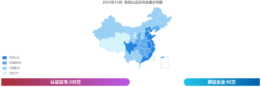 最新！全国认证证书分布